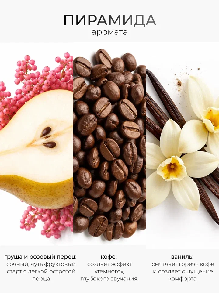 Manita Professional Диффузор Black Opium 50 ml