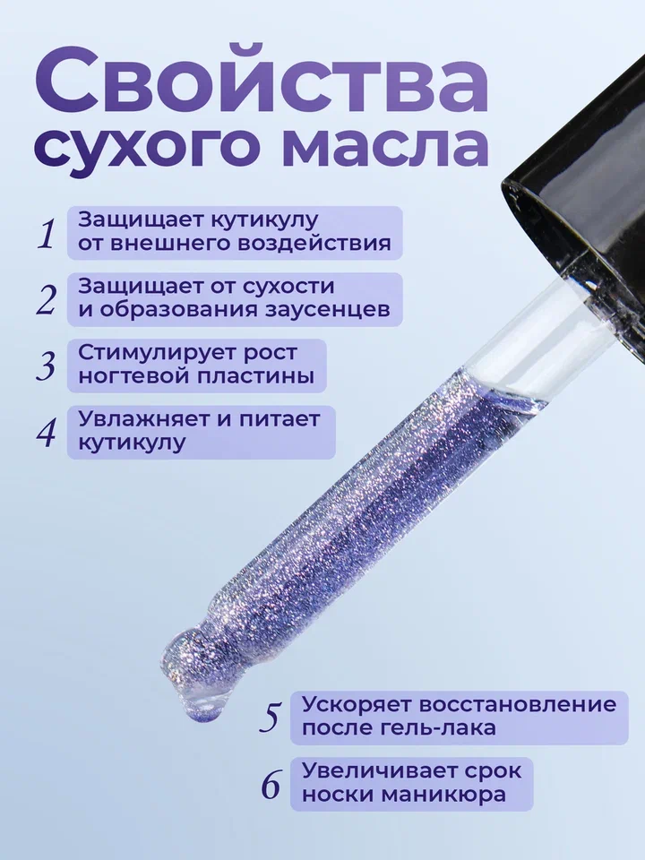 Manita Professional Масло для кутикулы сухое BLACKCURRANT 50 ml
