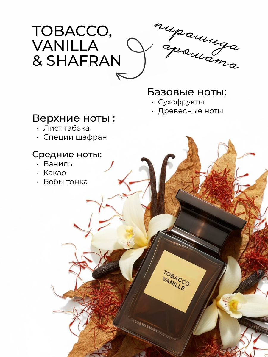Manita Professional Крем для рук и тела TOBACCO, VANILLA, SAFFRON, 300 мл.