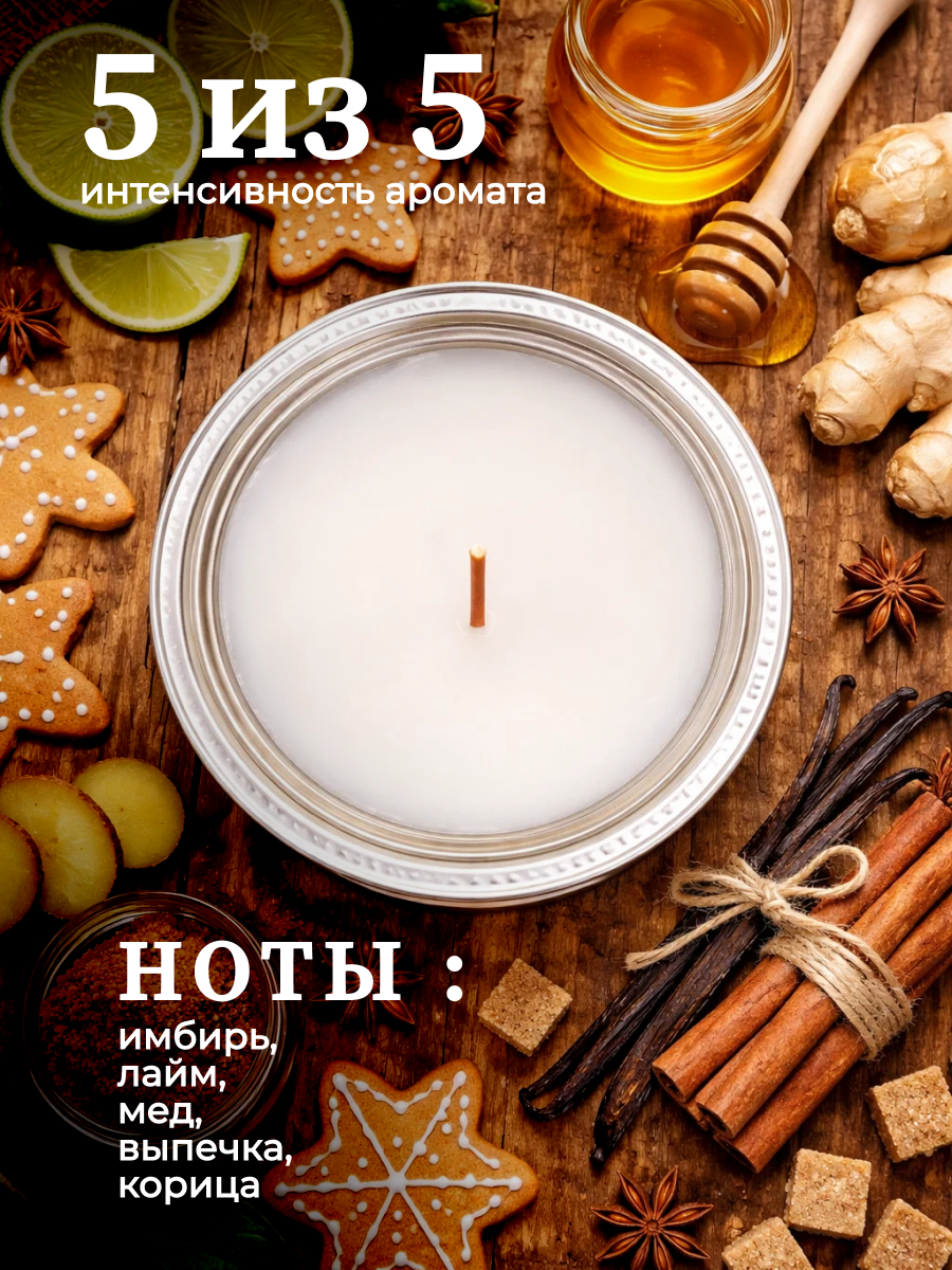Ароматическая Свеча Manita Professional SPISED GINGERBREAD, 50 мл