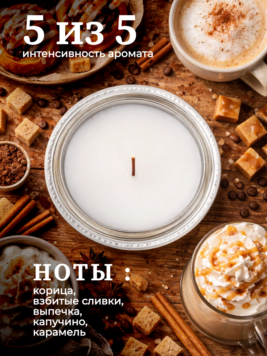 Ароматическая Свеча Manita Professional CINNABON ROLL, 50 мл