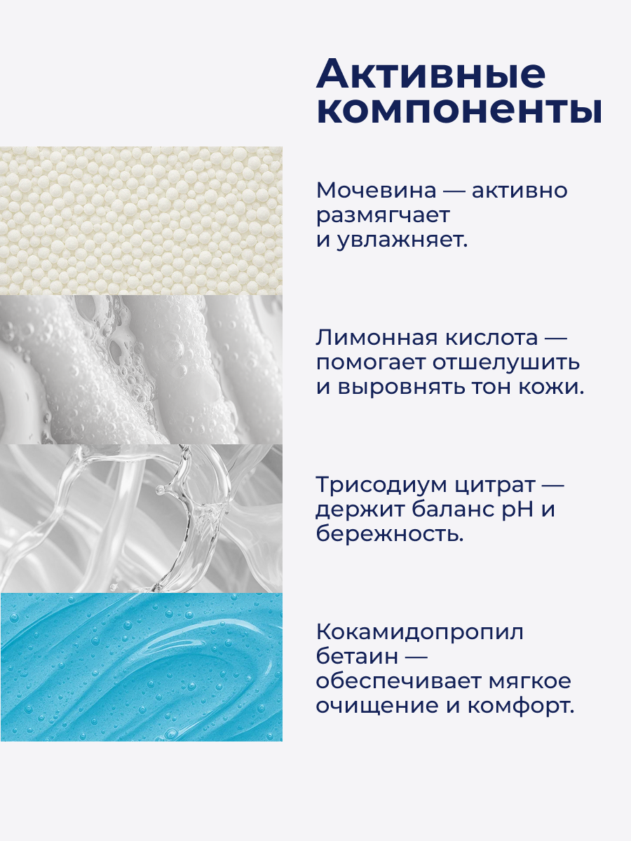 Manita Professional Нано лезвие, экспресс пена для педикюра, 200 мл 