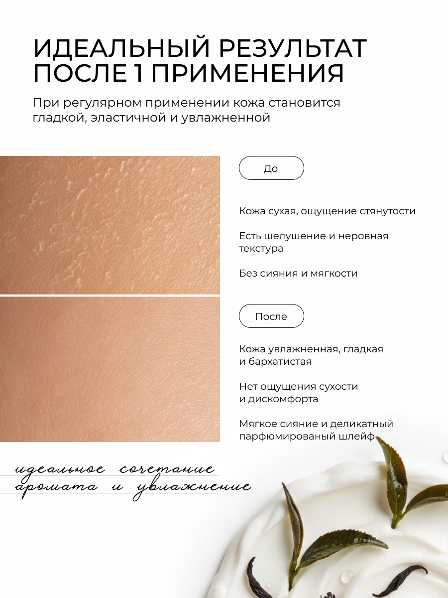 Manita Professional Крем для рук и тела FRESH BLACK TEA, 300мл.