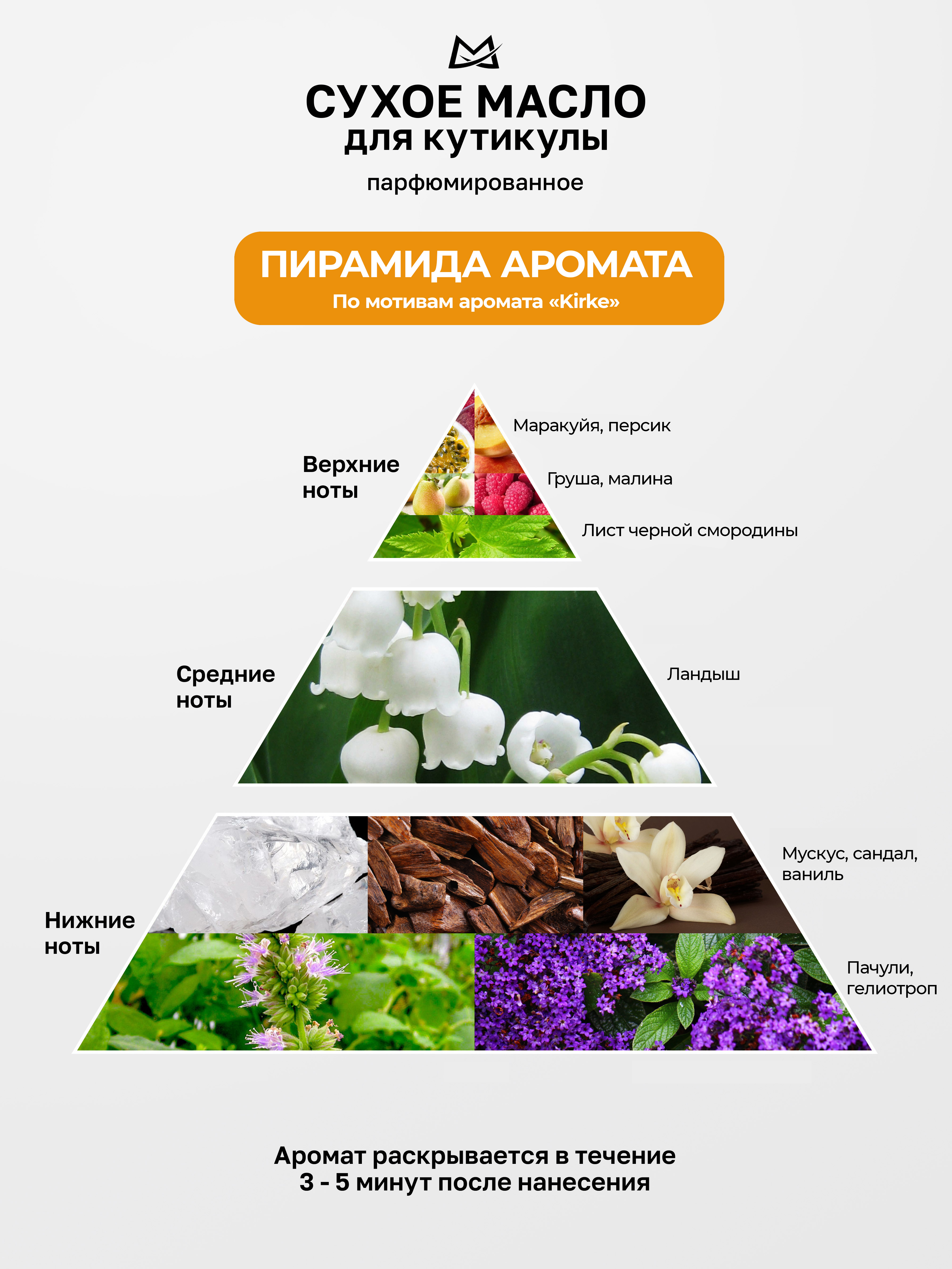 Manita Professional Масло для кутикулы сухое парфюм, KIRKE, 50 ml