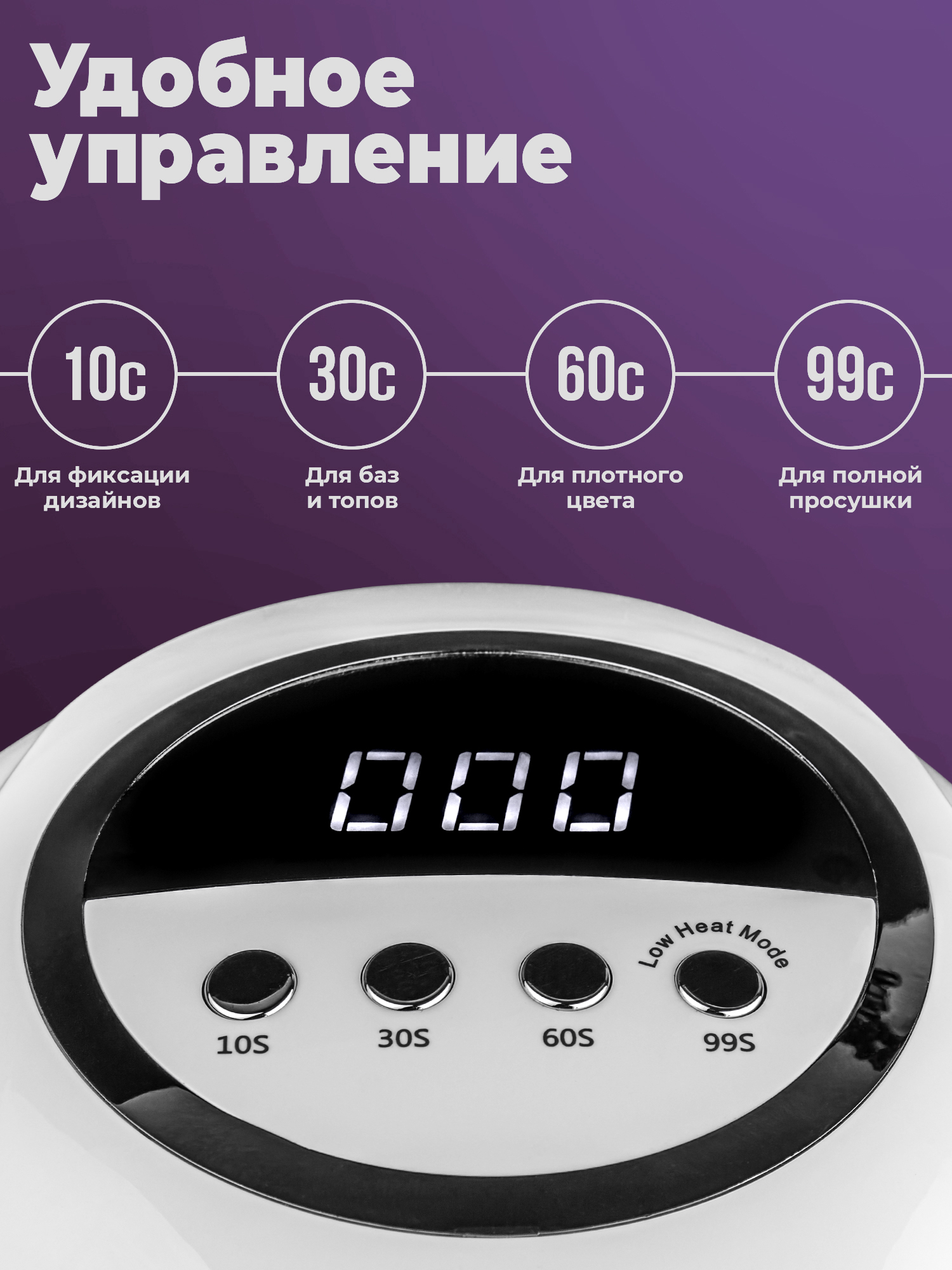 Manita Professional Лампа LED/UV 54W, БЕЛАЯ