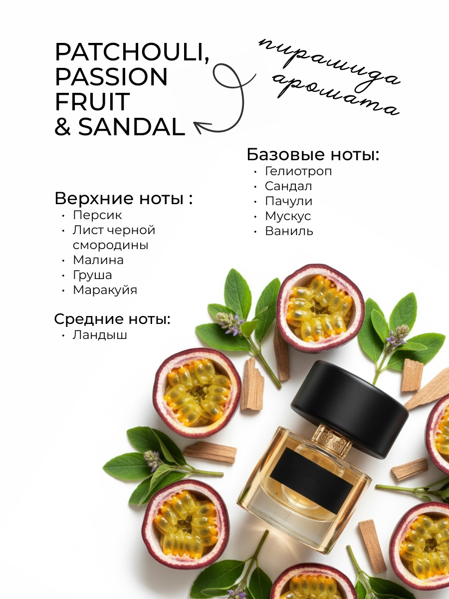 Manita Professional Крем для рук и тела PATCHOULI, PASSION FRUIT, SANDAL 300 мл.