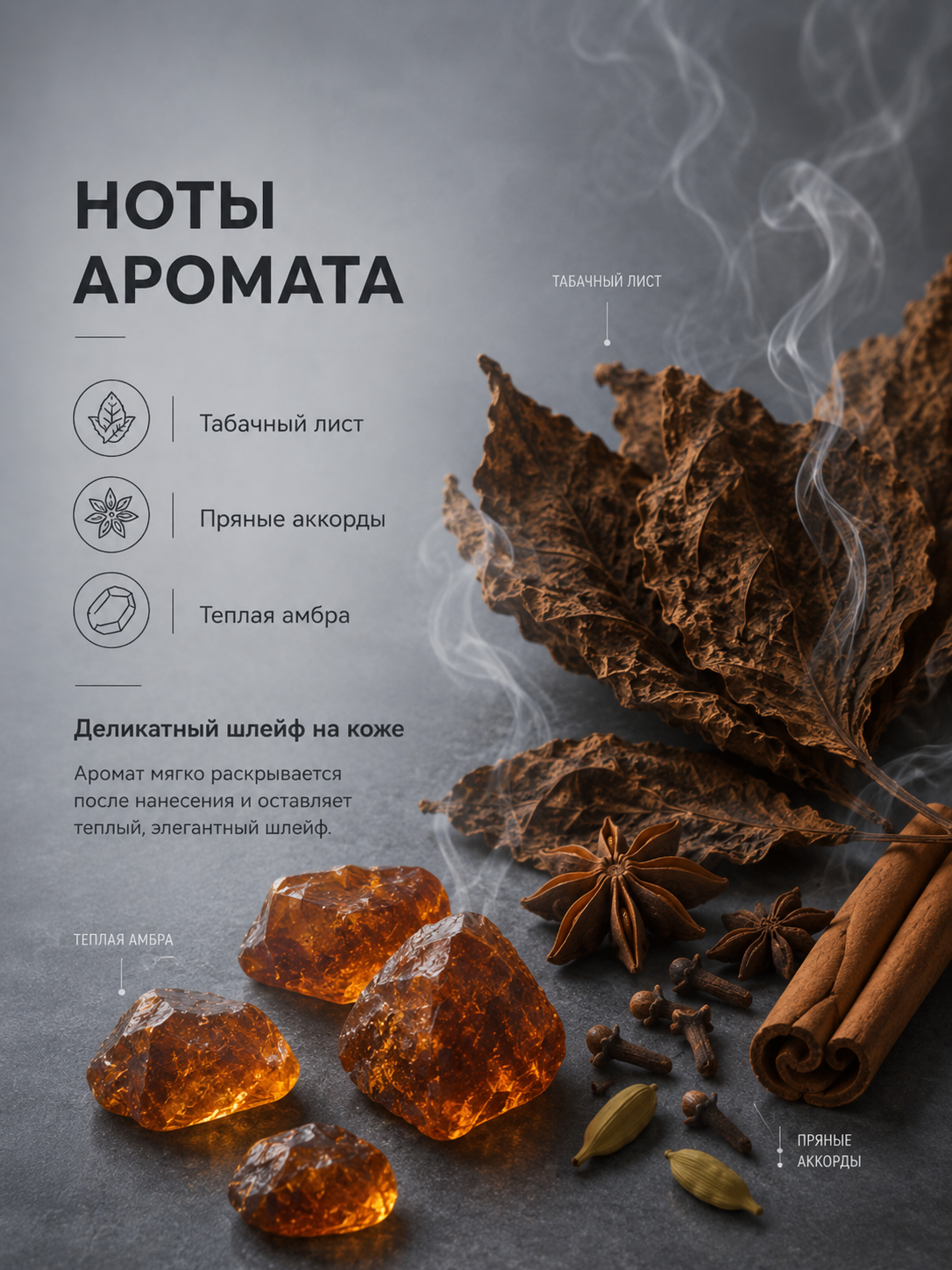 Manita Professional Молочко для тела SPICED TOBACCO, AMBER 200 мл