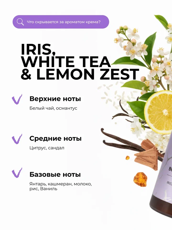Manita Professional Крем для рук и тела IRIS,WHITE TEA,LEMON ZEST, 150 мл