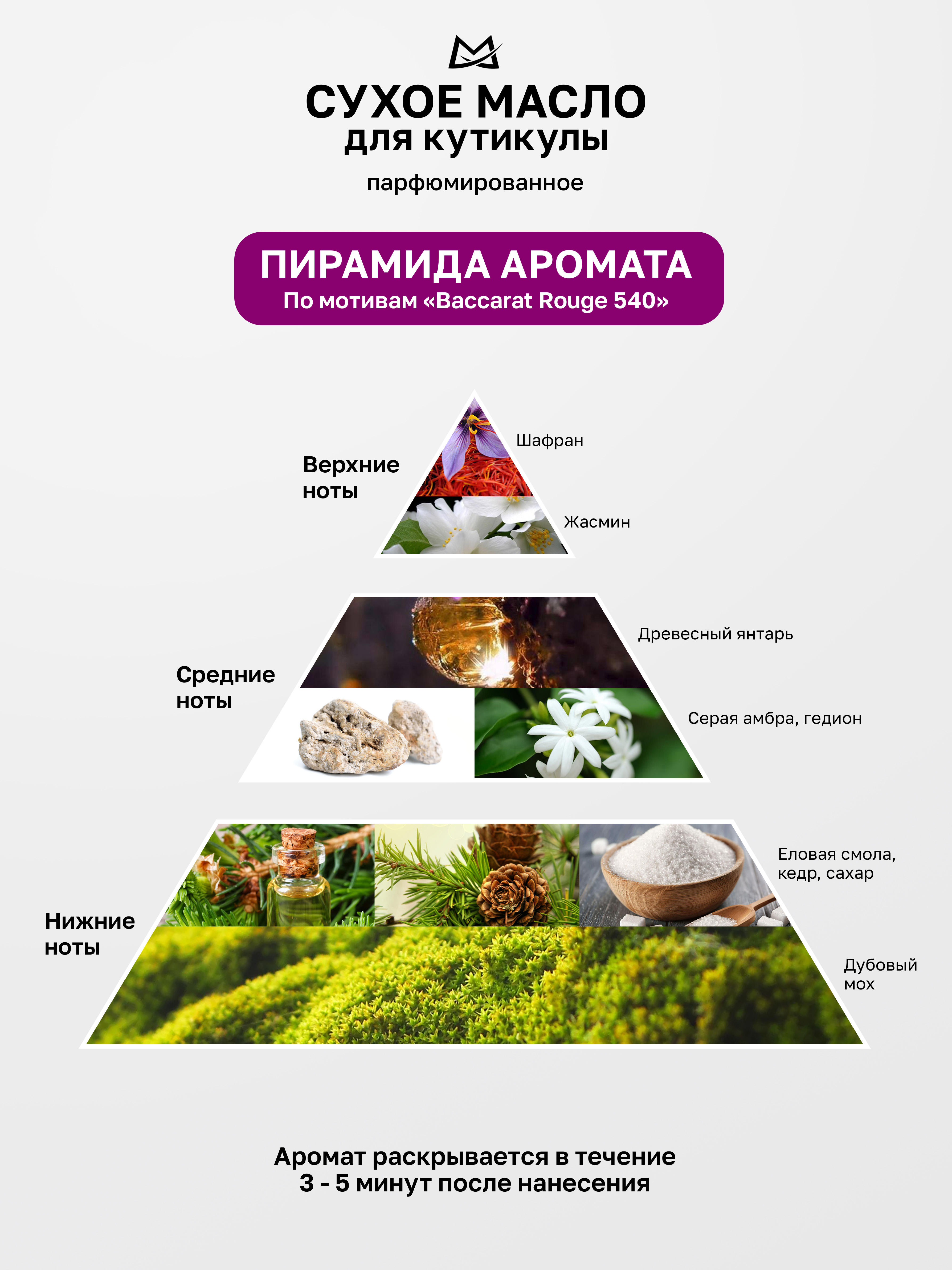 Manita Professional Масло для кутикулы сухое парфюм, BACCARAT 50 ml