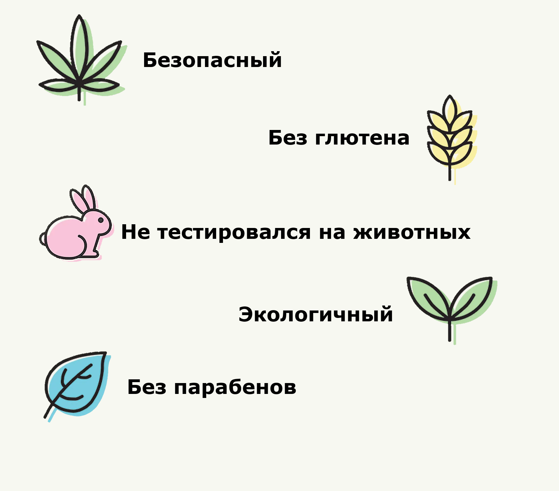 Подарочный набор Four Faves