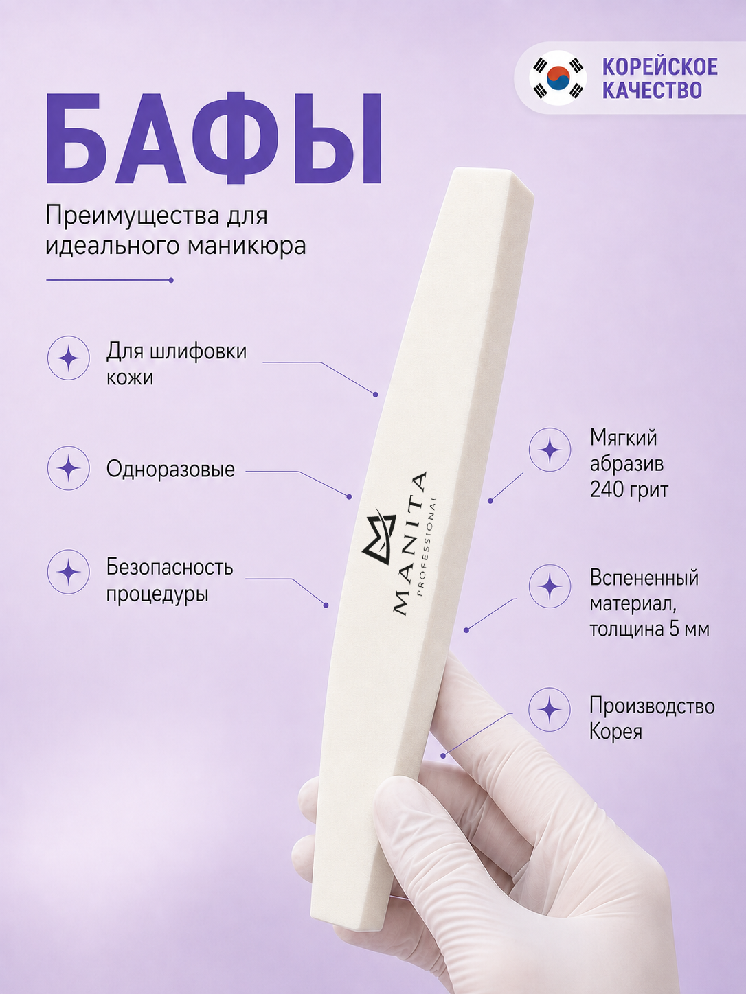 Manita Professional Набор для пилочного маникюра (основа+файлы)