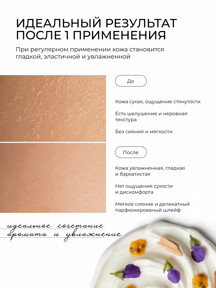 Manita Professional Крем для рук и тела PATCHOULI, PASSION FRUIT, SANDAL 300 мл.