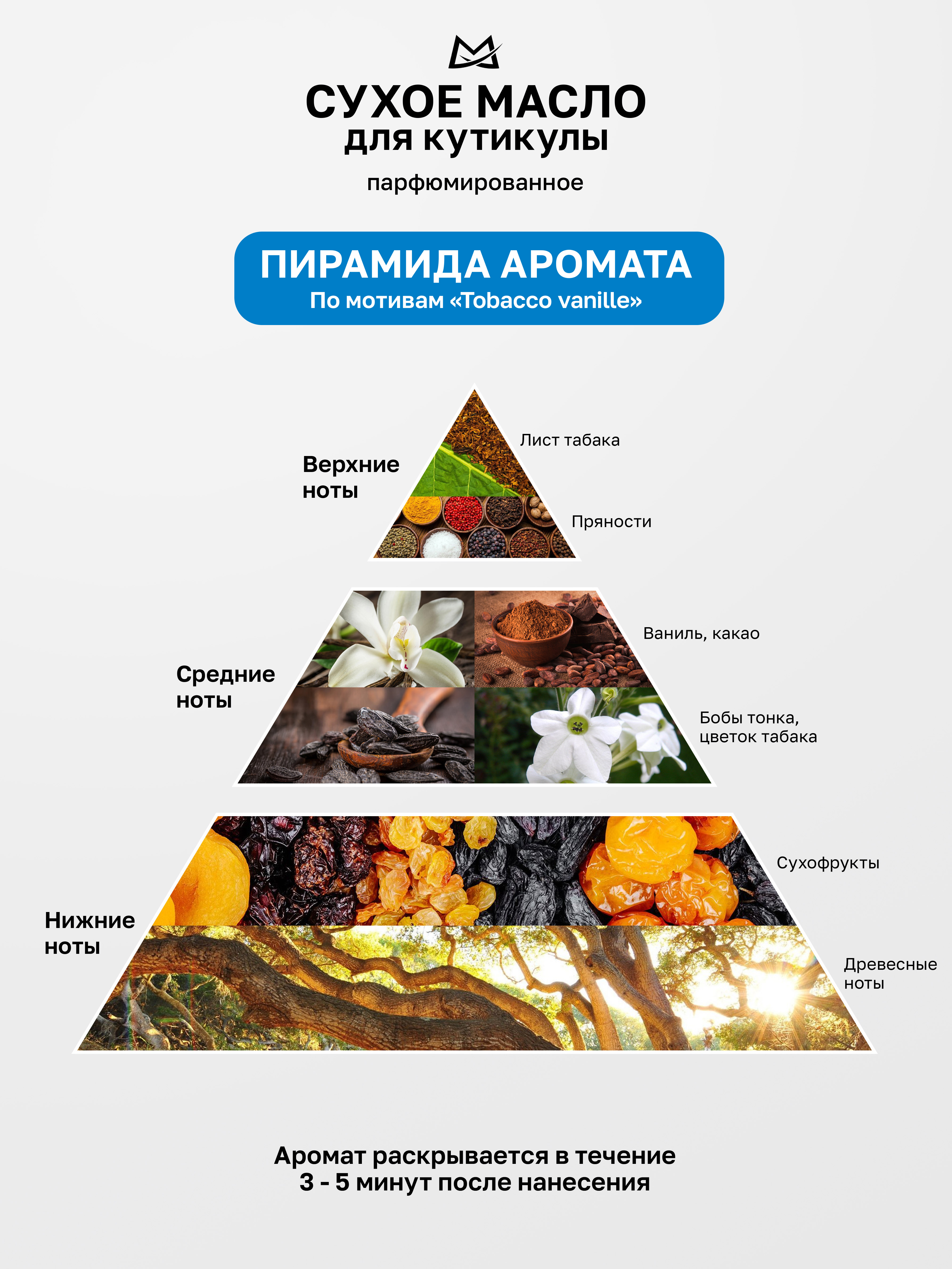 Manita Professional Масло для кутикулы сухое парфюм,TOBACCO & VANILLE 50 ml