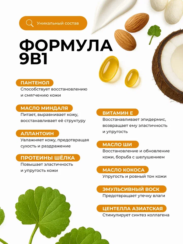 Manita Professional Крем для рук и тела BERGAMOT,NEROLI ORANGE, 150 мл