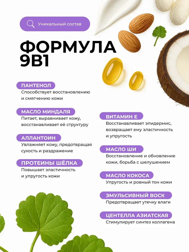 Manita Professional Крем для рук и тела IRIS,WHITE TEA,LEMON ZEST, 150 мл