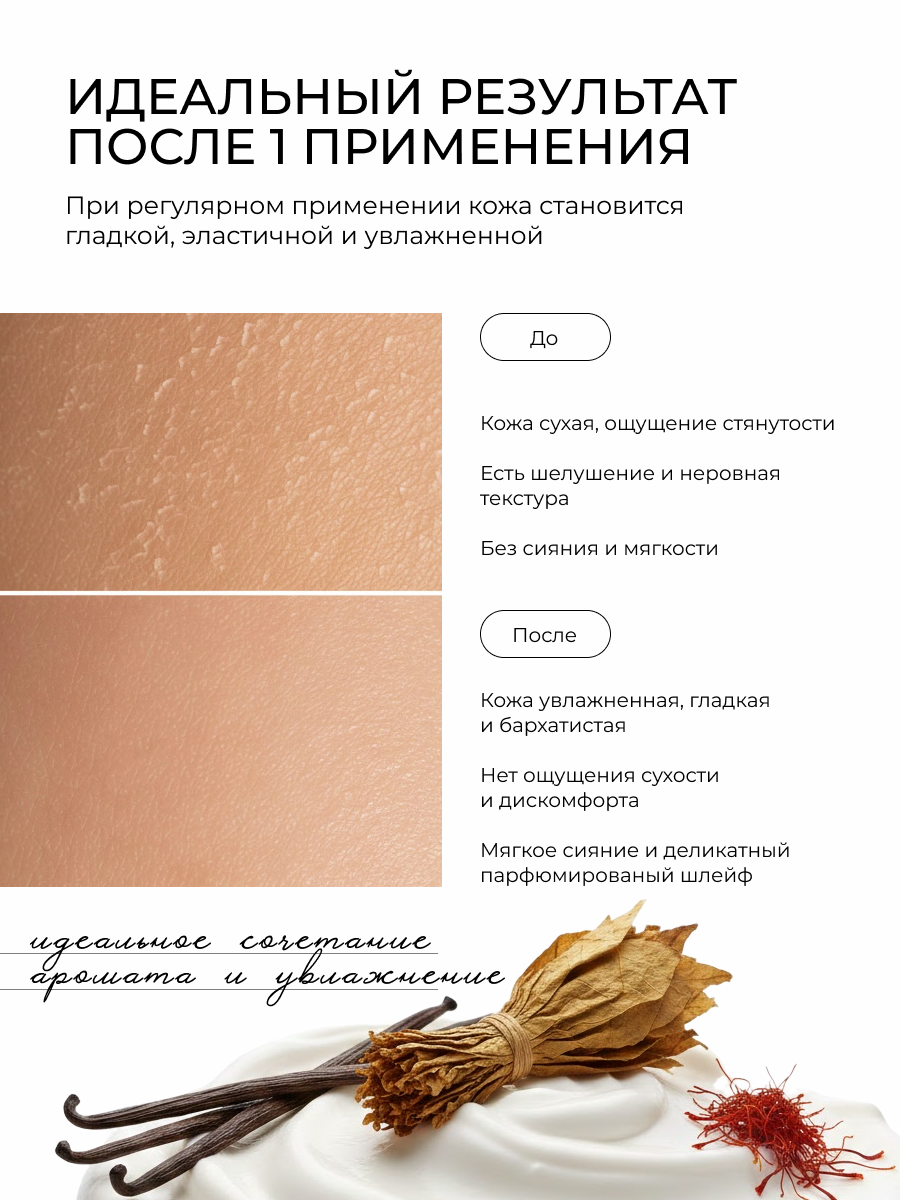 Manita Professional Крем для рук и тела TOBACCO, VANILLA, SAFFRON, 300 мл.