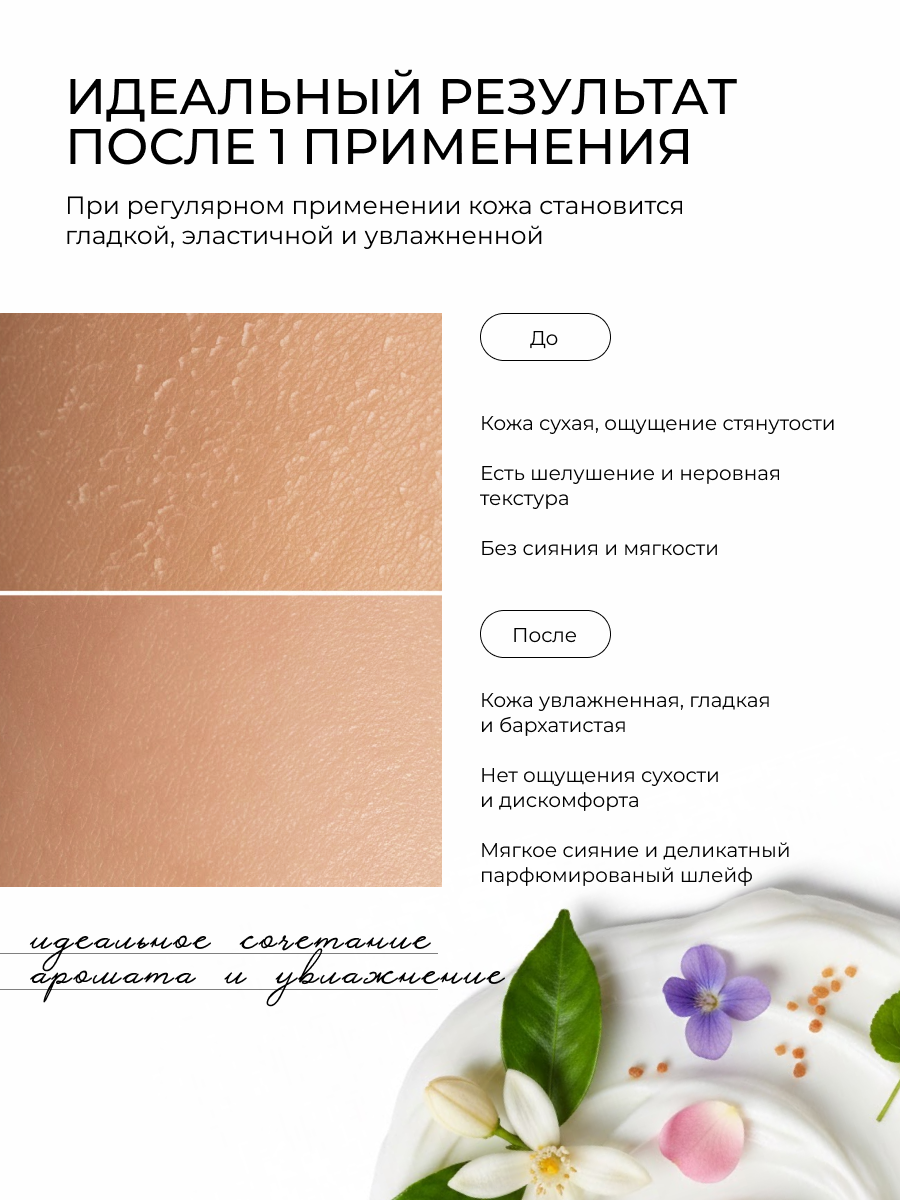 Manita Professional Крем для рук и тела ROSE,ORANGE FLOWER,MUSK, 300 мл.