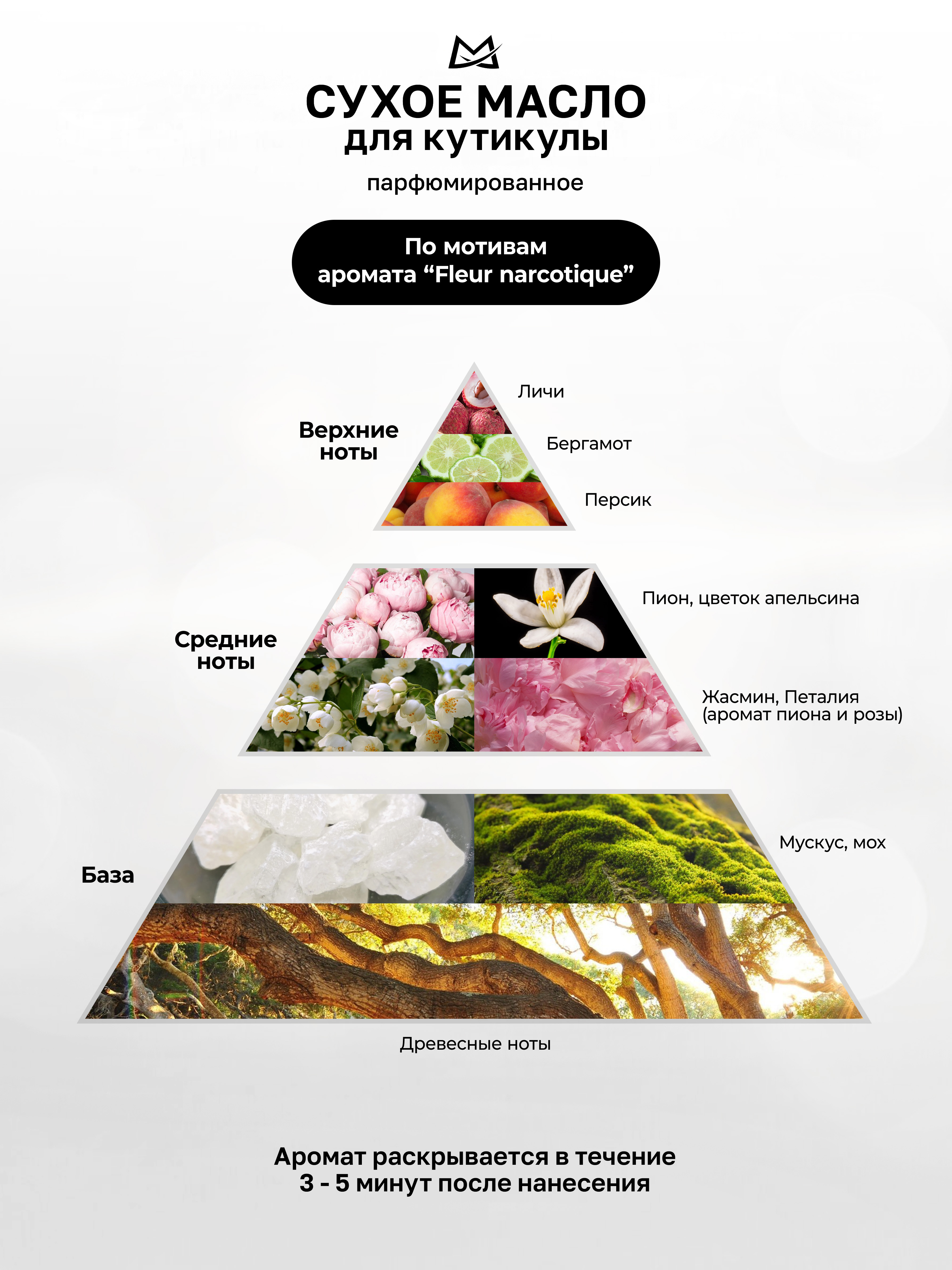 Manita Professional Масло для кутикулы сухое парфюм, FLEUR NARCOTIQUE 50 ml