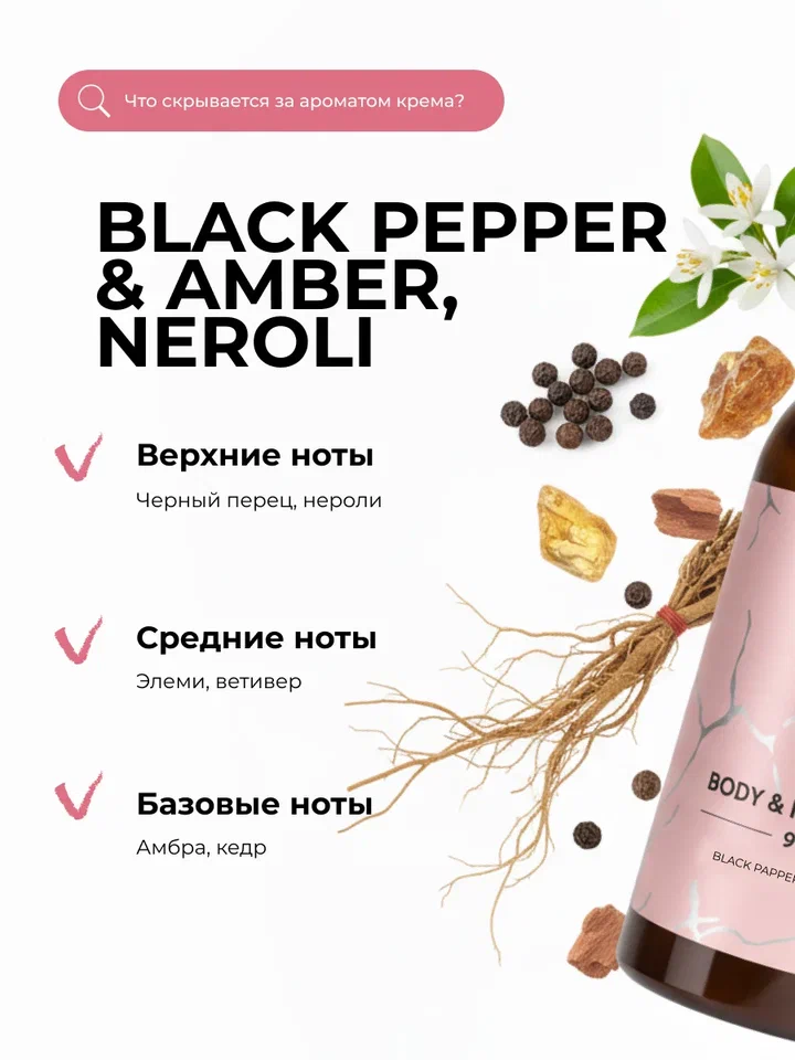 Manita Professional Крем для рук и тела BLACK PEPPER,AMBER NEROLI, 150 мл