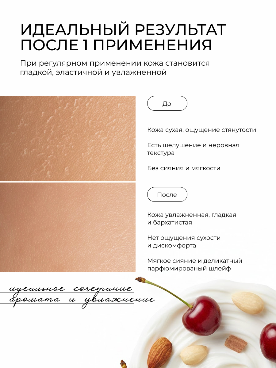 Manita Professional Крем для рук и тела CHERRY, ALMOND, SANDAL, 300 мл.