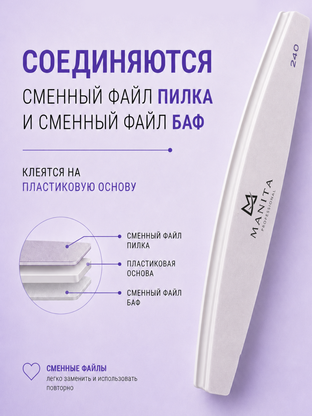 Manita Professional Набор для пилочного маникюра (основа+файлы)