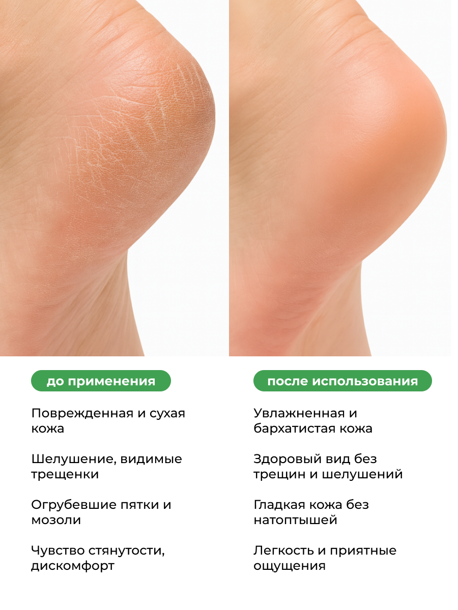 Manita Professional Крем для ног с ментолом и камфорой, 250 мл