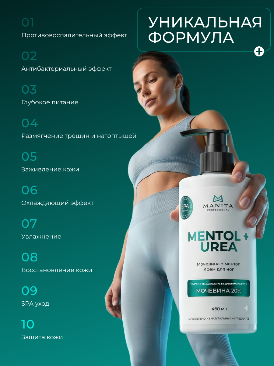 Manita Professional Крем для ног MENTOL + UREA 460 мл
