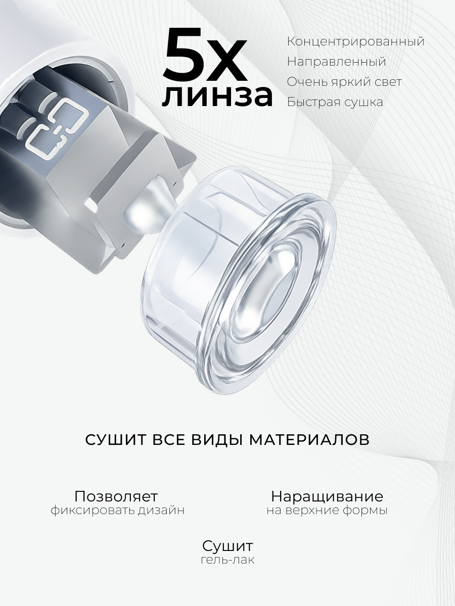 Manita Professional Лампа LED/UV 5W белая