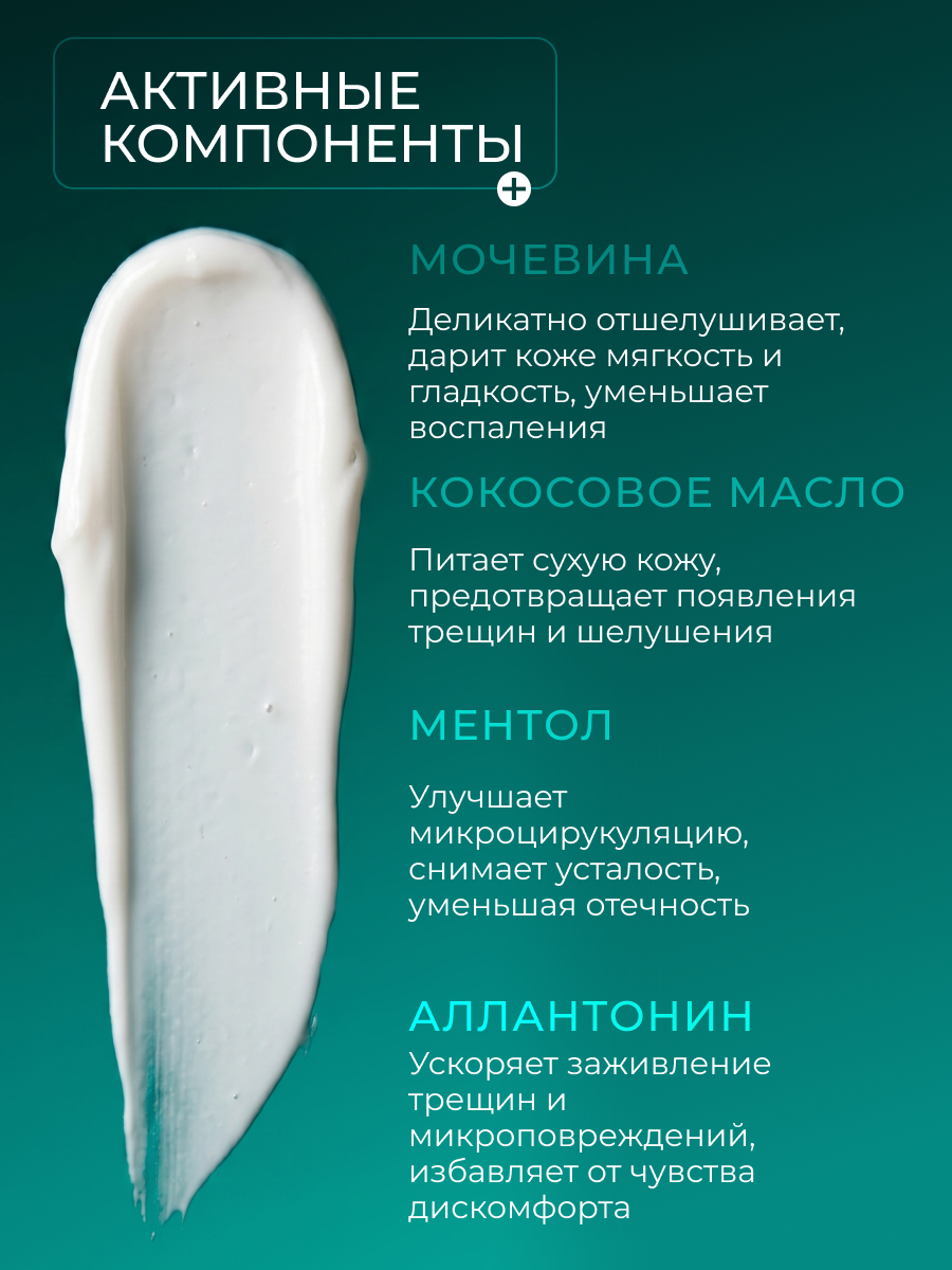 Manita Professional Крем для ног MENTOL + UREA 460 мл
