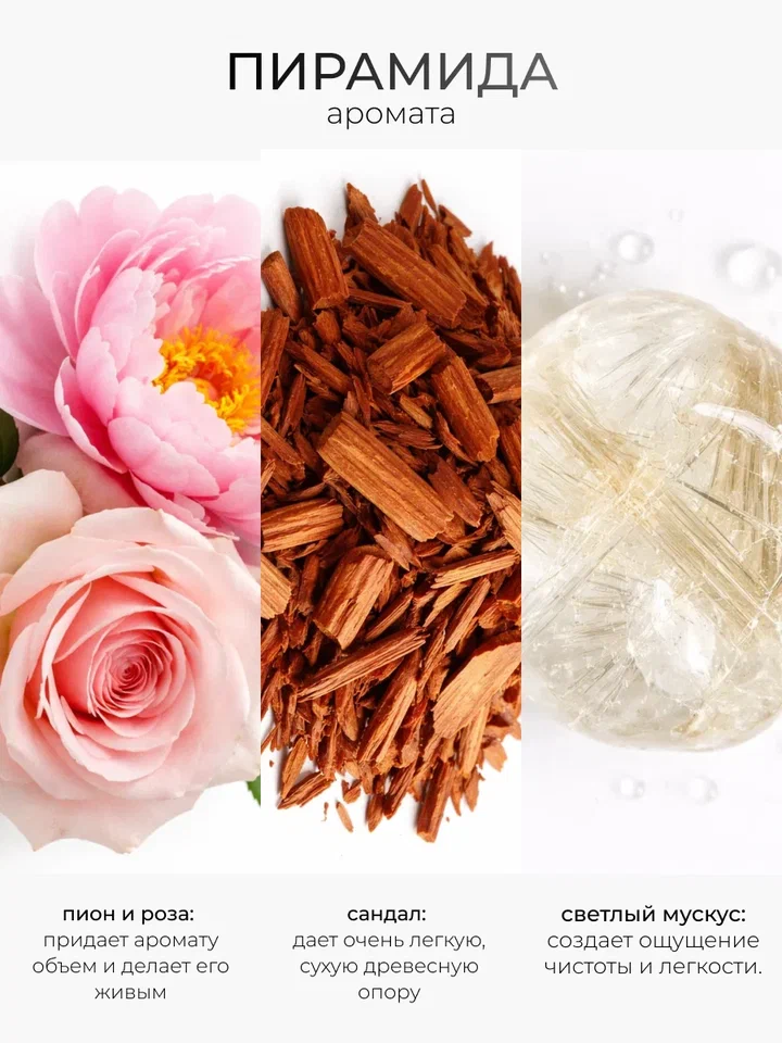 Manita Professional Диффузор Blanche 50 ml