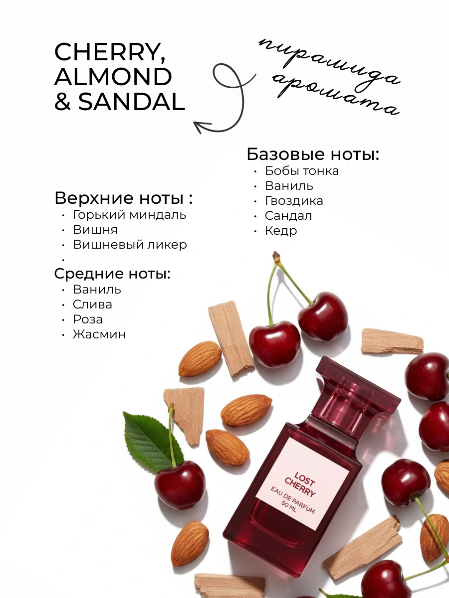Manita Professional Крем для рук и тела CHERRY, ALMOND, SANDAL, 300 мл.