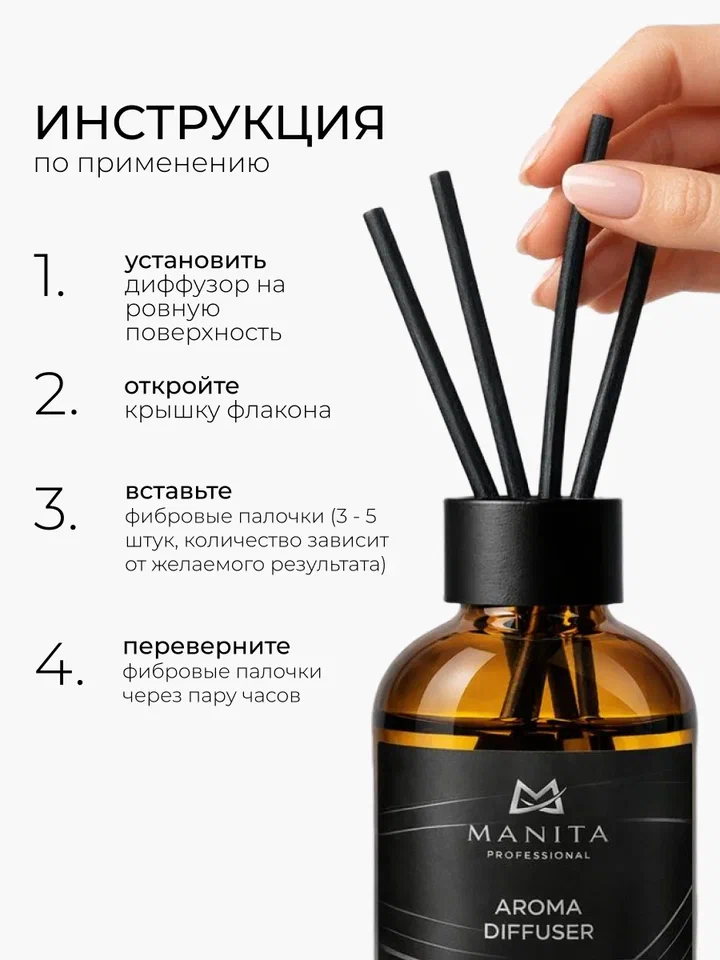 Manita Professional Диффузор Molecule 50 ml