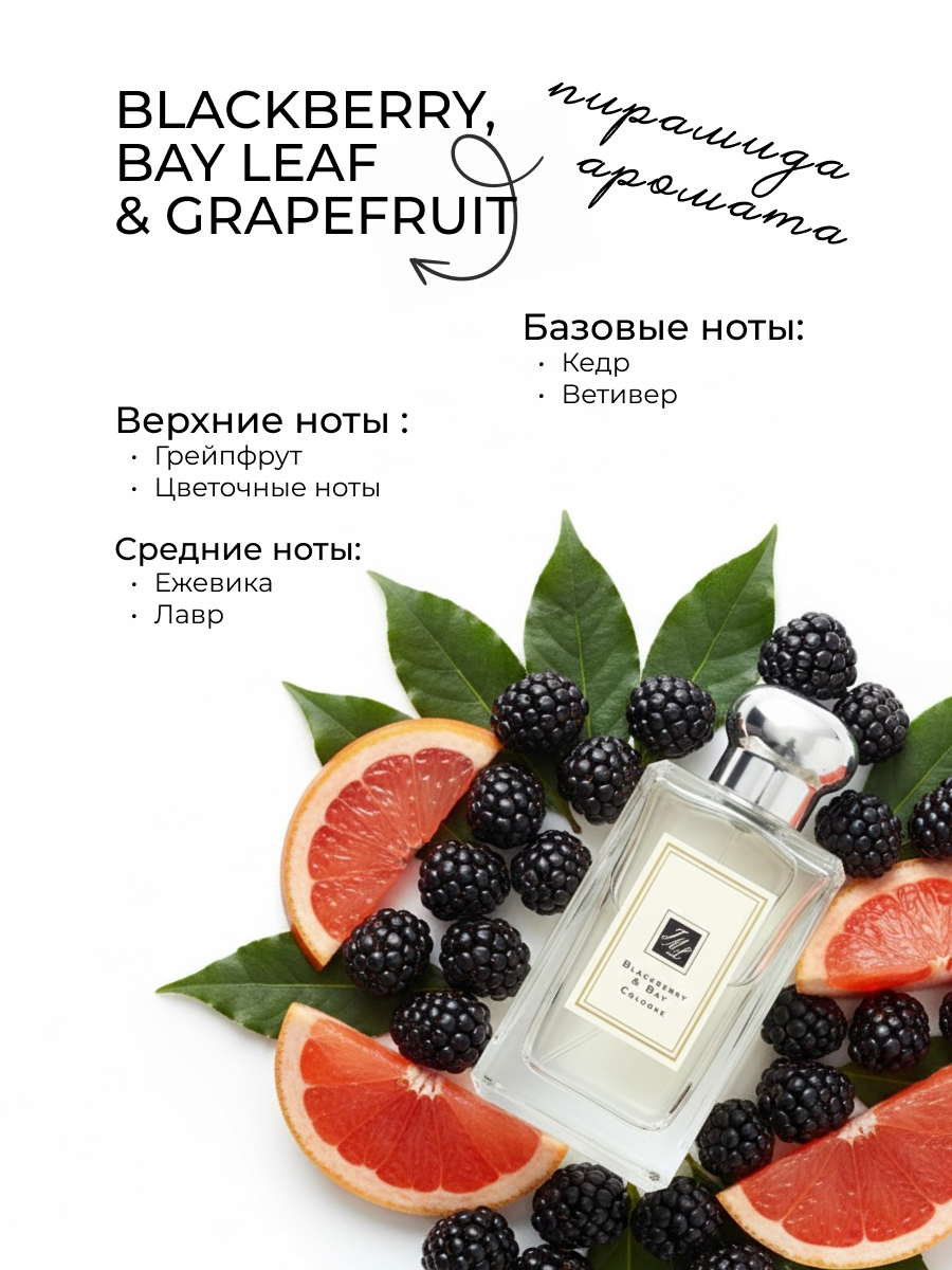 Manita Professional Крем для рук и тела BLACKBERRY,BAY LEAF,GRAPEFRUIT, 300мл.