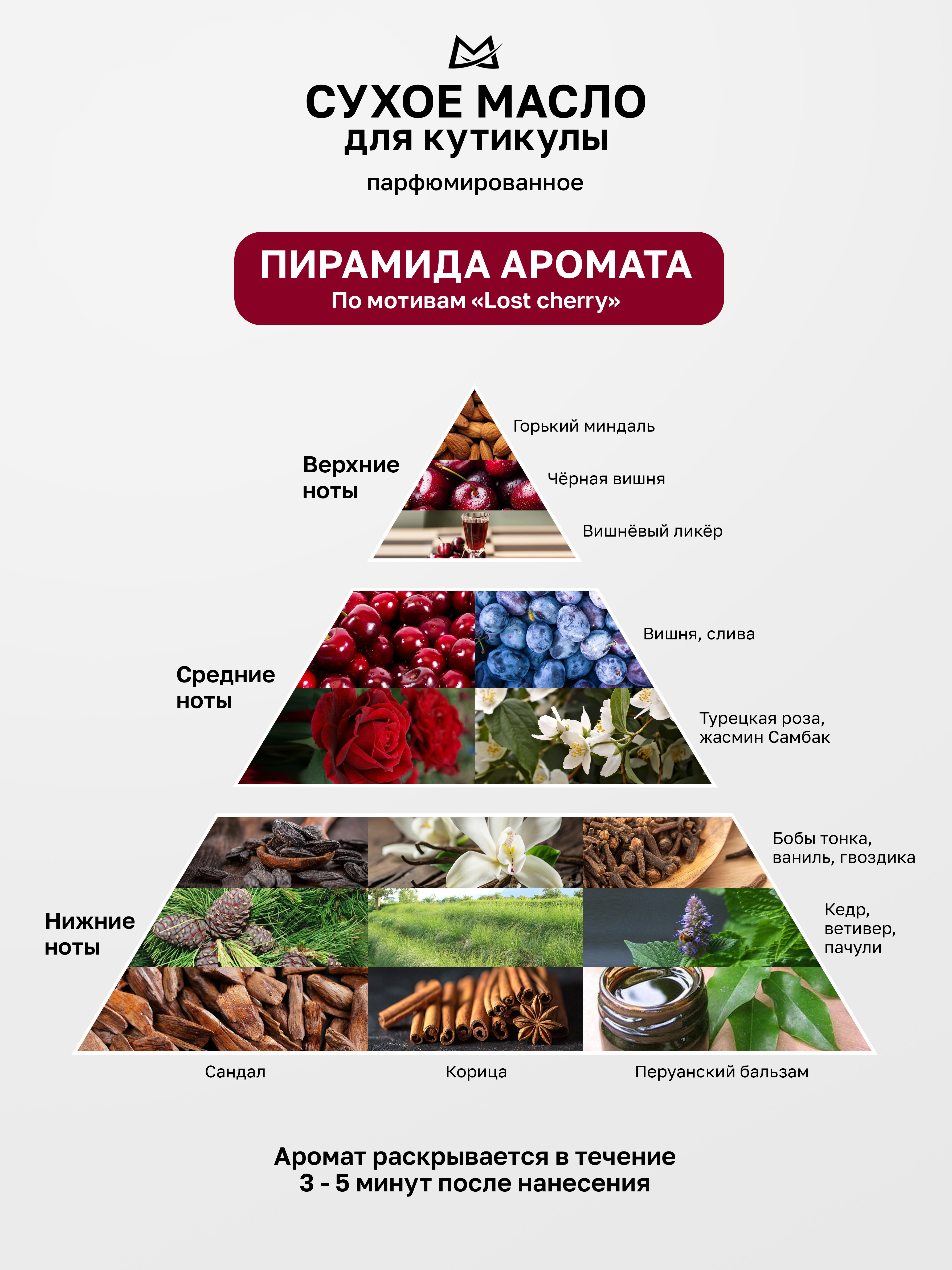 Manita Professional Масло для кутикулы сухое парфюм, LOST CHERRY 50 ml