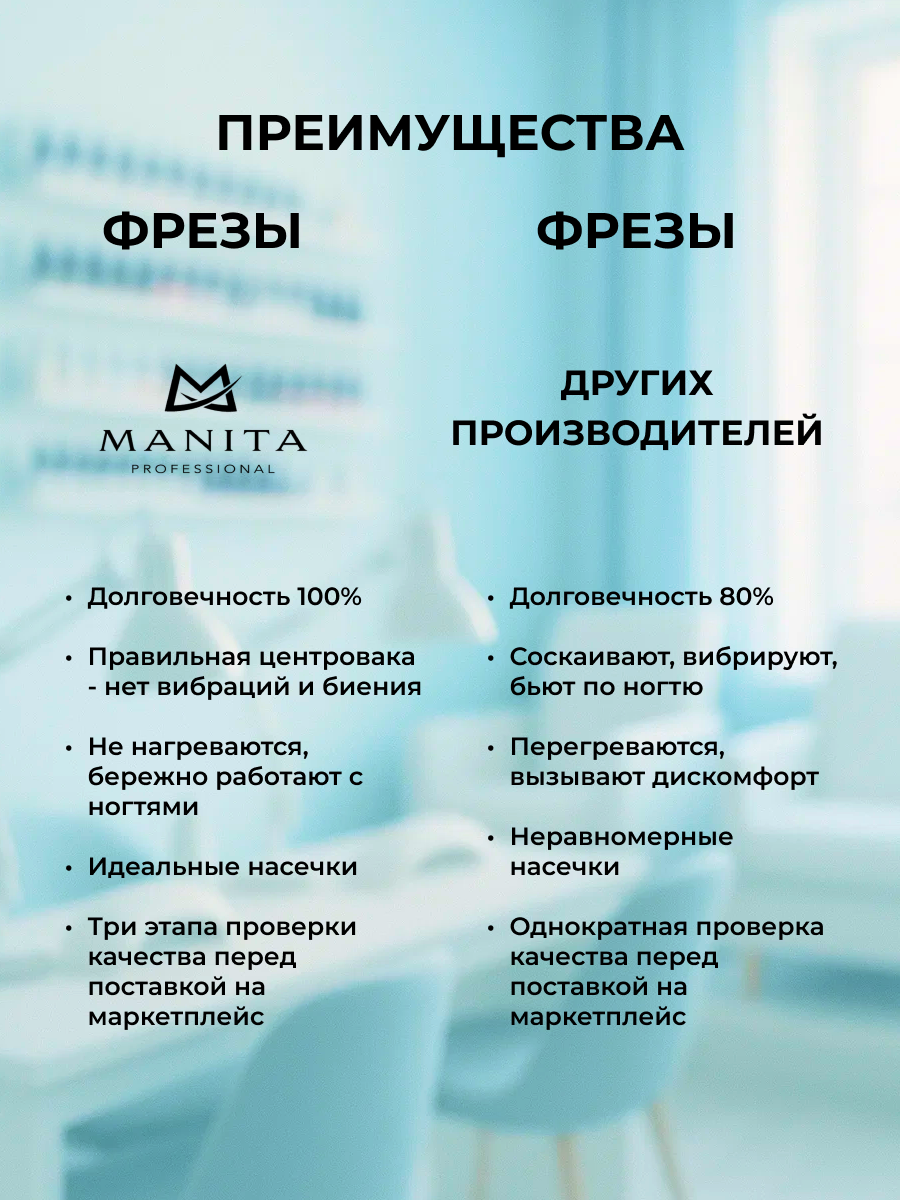 Фреза ТВС Конус (Ёлка) фиолетовая d 6,0 мм ФКТрЕ 60 L15 Manita Professional