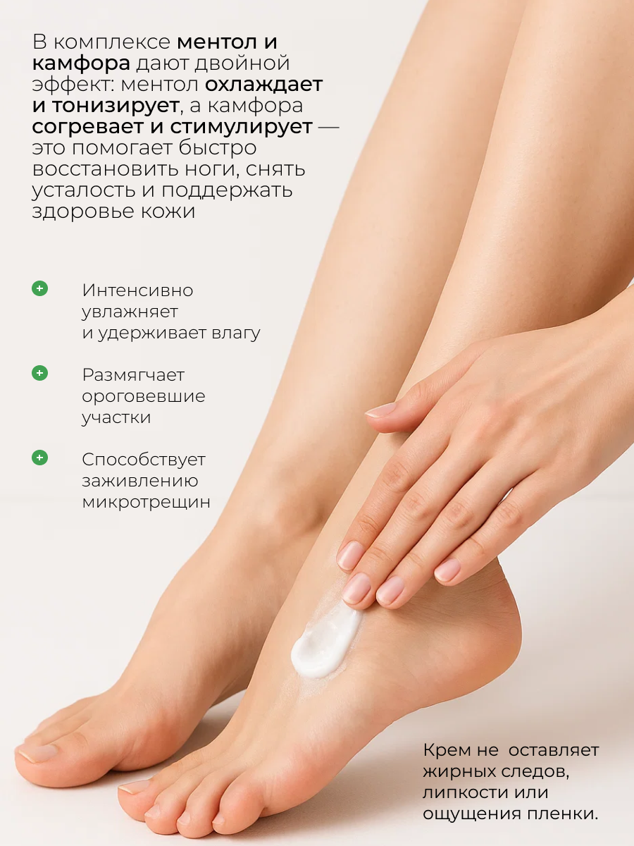 Manita Professional Крем для ног с ментолом и камфорой, 250 мл