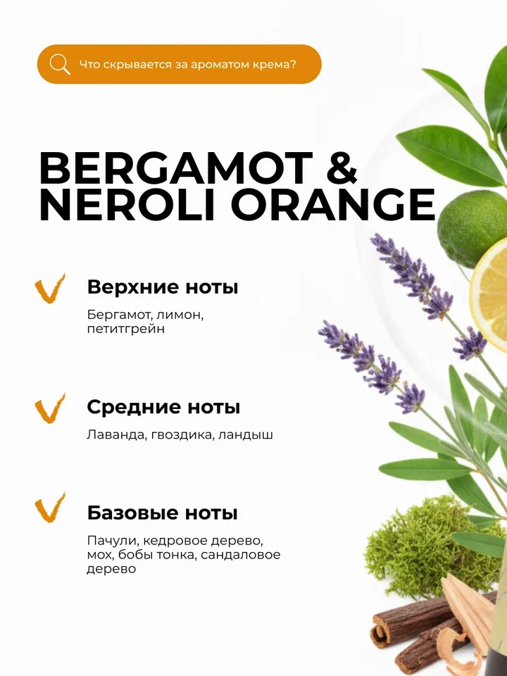 Manita Professional Крем для рук и тела BERGAMOT,NEROLI ORANGE, 150 мл