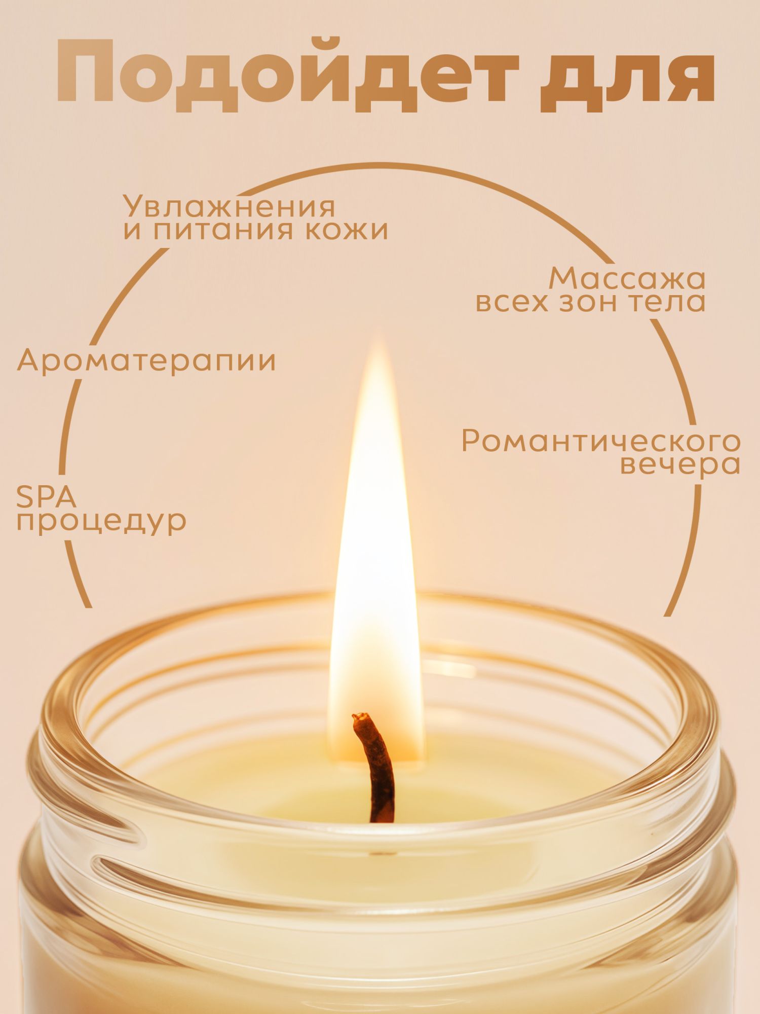 Manita Professional Свеча CHOCOLATE 30 мл
