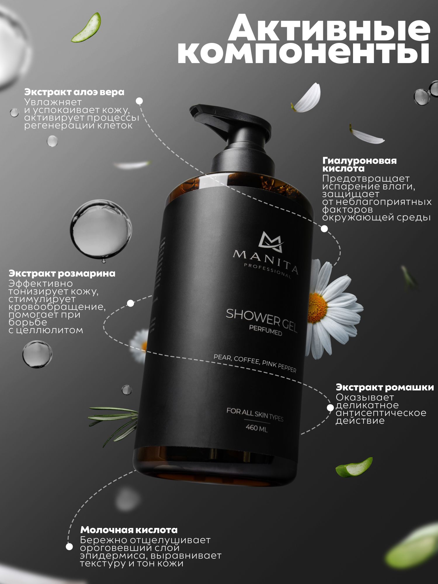 Manita Professional Гель для душа парфюмированный «PEAR,COFFEE,PINK PEPPER», 460 мл
